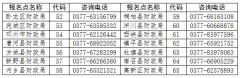 关于发放2024年度会计专业技术资格初级证书的公告